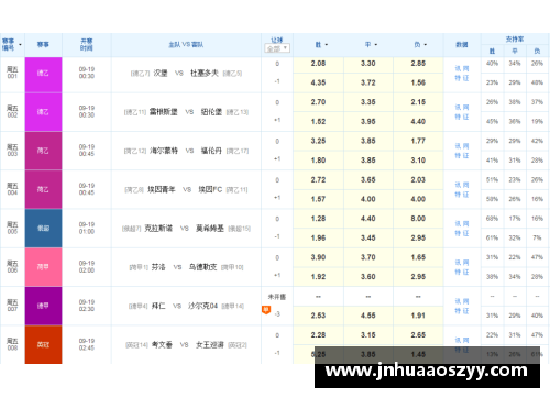 博猫游戏德甲、西甲、意甲榜首大战：最新积分榜！拜仁0-3失利，皇马4-0大胜，国米4-2逆转